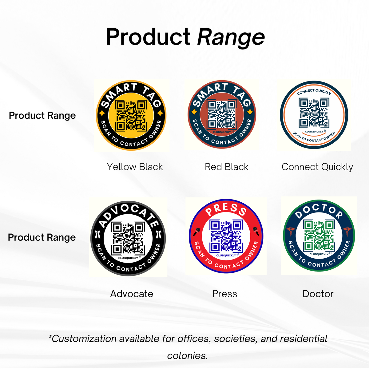 ClubQuickly Smart QR Code - Car Parking Sticker - Instant Contact Without Sharing Number - Emergency Contact Display