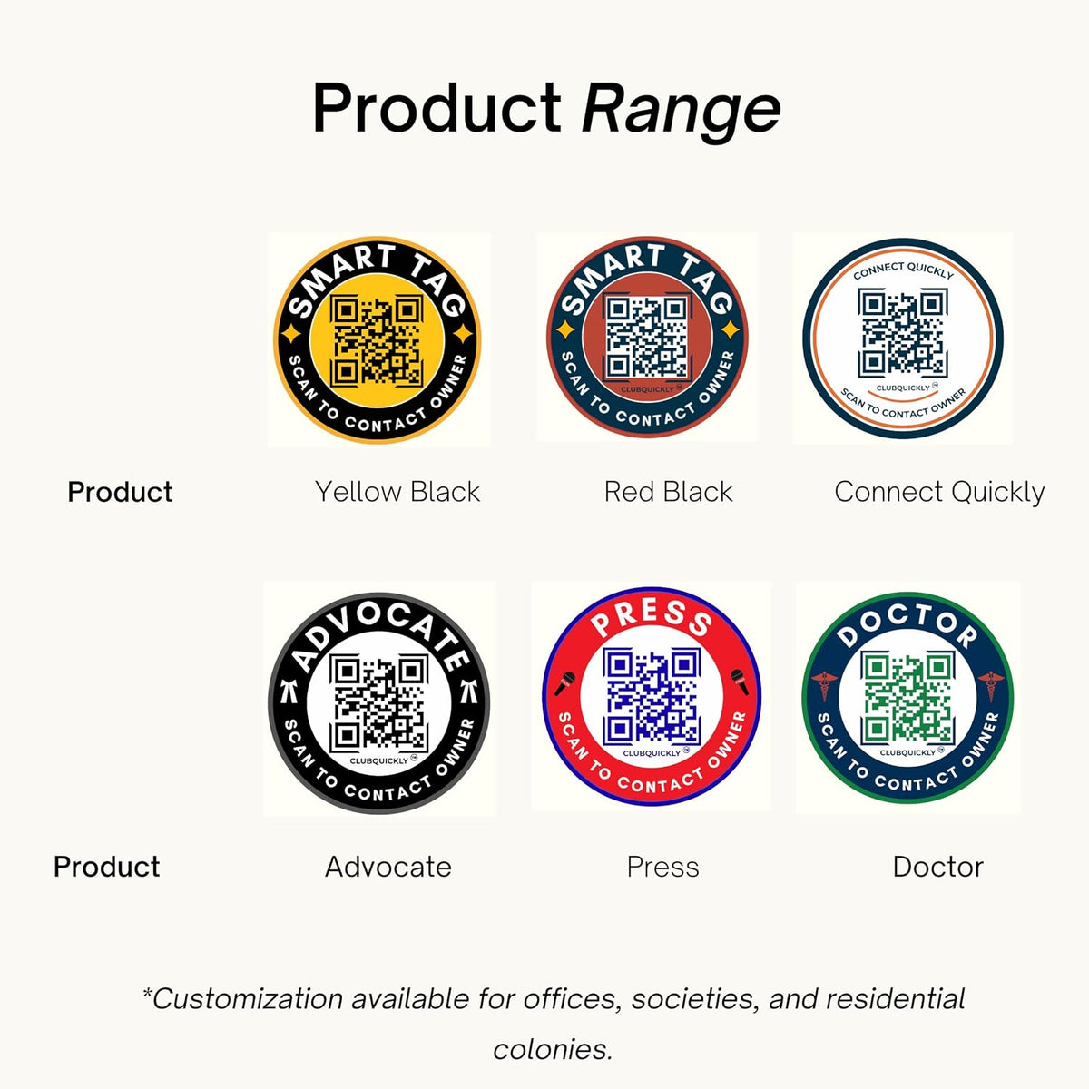 ClubQuickly Connect Quickly Car QR Code Sticker - Number Hidden, Scan to Call or WhatsApp Owner, Masked Contact, Waterproof, Parking & Emergency Tag