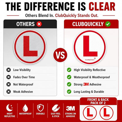 ClubQuickly Learning Driver - Smart Sticker Car QR Code Sticker - Number Hidden, Scan to Call or WhatsApp Owner, Masked Contact, Waterproof, Parking & Emergency Tag