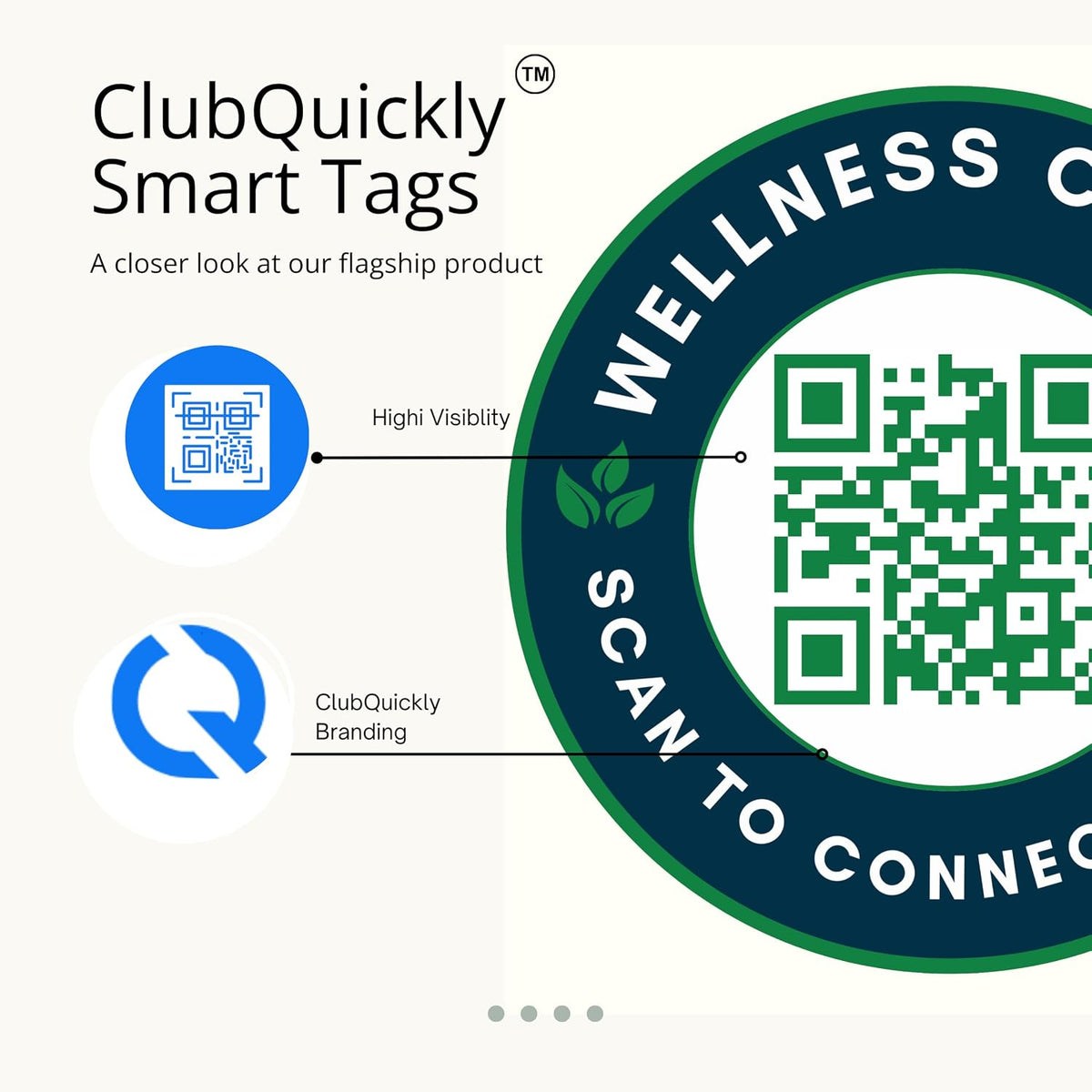 ClubQuickly Wellness Coach Car QR Code Sticker - Number Hidden, Scan to Call or WhatsApp Owner, Masked Contact, Waterproof, Parking & Emergency Tag